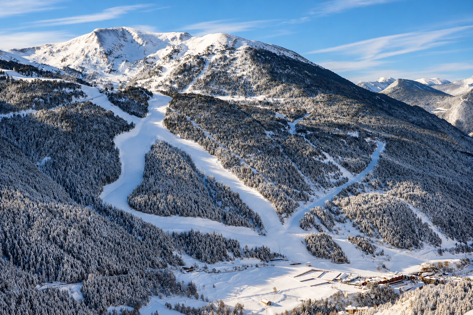 Panorama de les muntanyes dels Pirineus